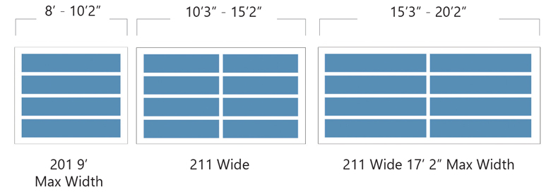 Athena panel styles only aluminum