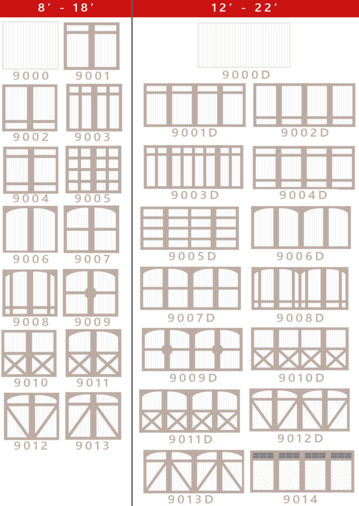 Chalet panel styles