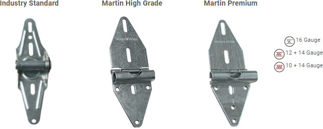 Martin hardware hinges