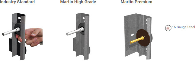 Martin hardware standard, high grade, premium