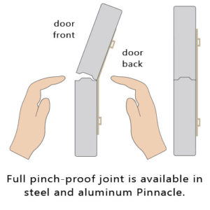 pinch proof section joint