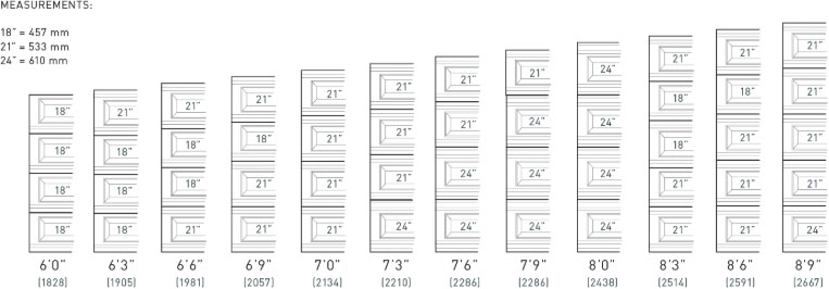 Tongue and groove joint panels stacking guide